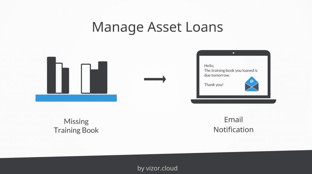 The Truth Behind Managing IT Assets in Excel