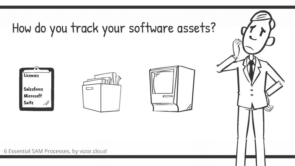 How do you track your assets