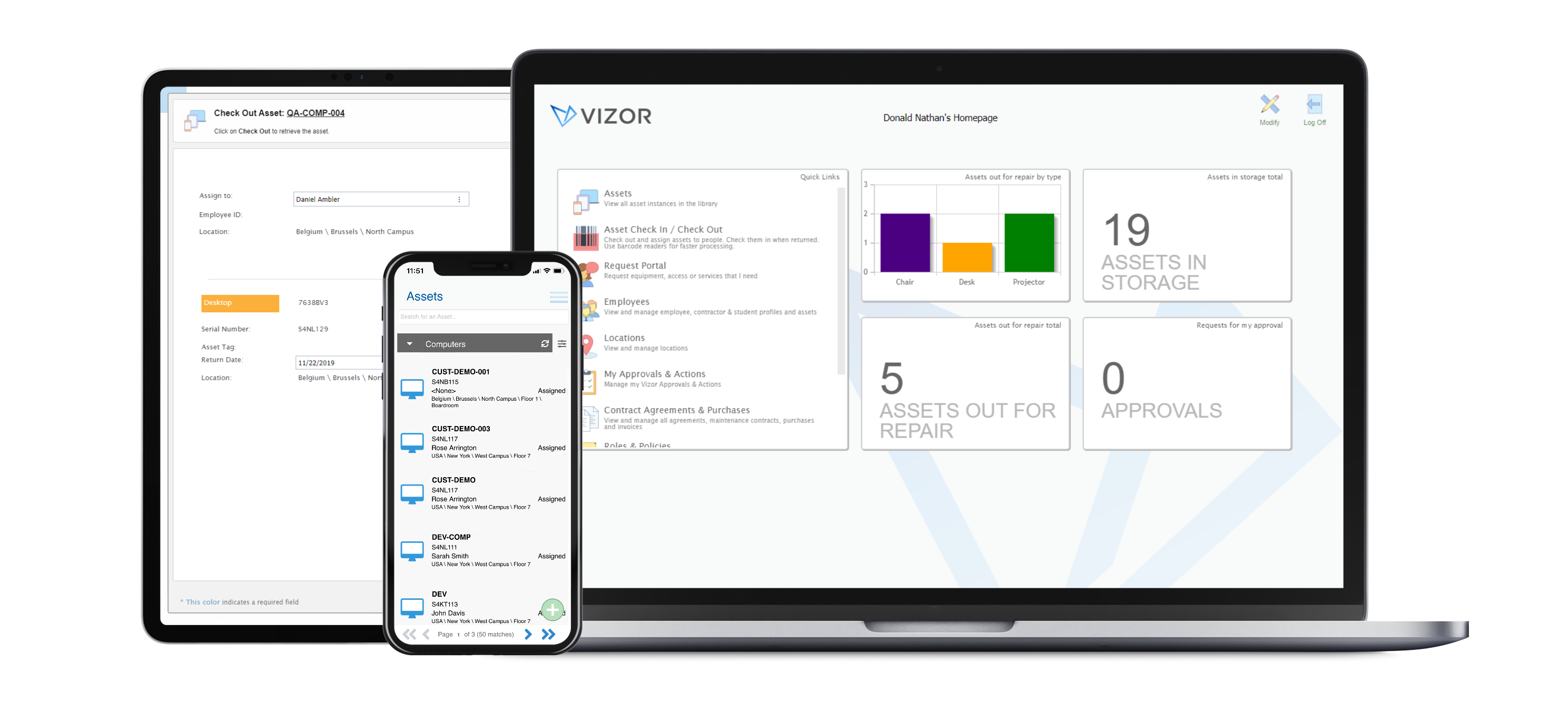 Images of the new VIZOR look