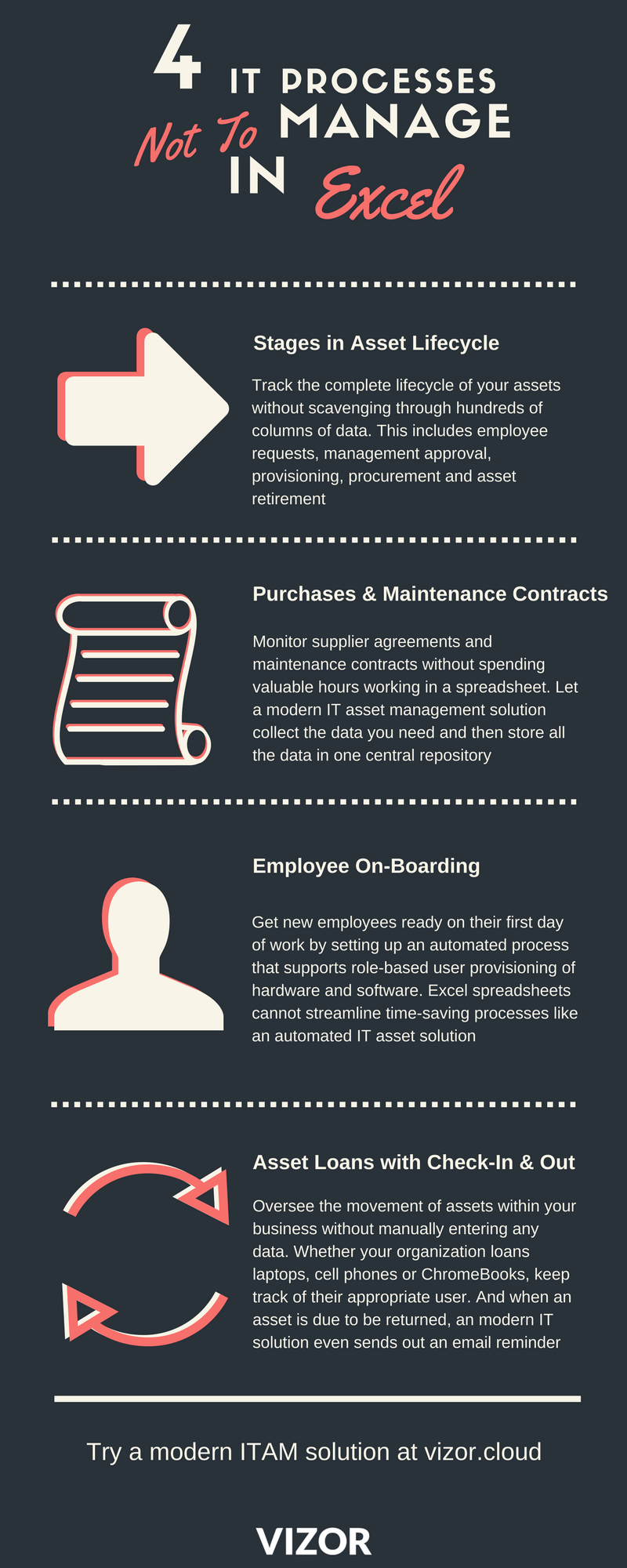 4 Processes Not To Manage In Excel