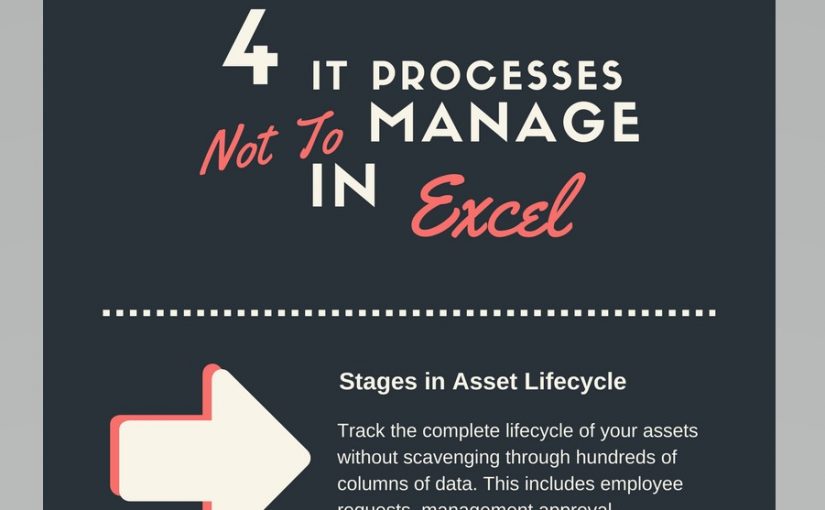 4 IT Processes Not To Manage In Excel – Infographic