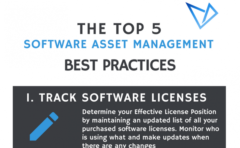 Best Practices for Software Asset Management – Infographic
