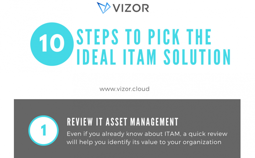 10 Steps To Pick The Ideal ITAM Solution – Infographic
