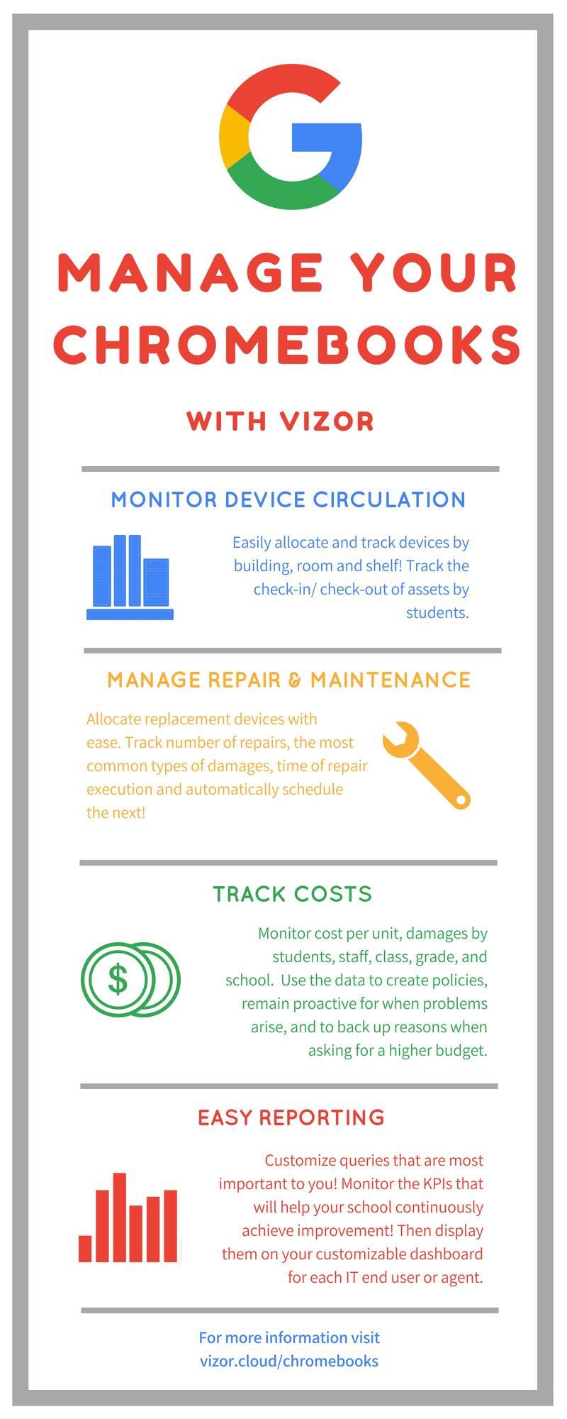 Manage Your Chromebooks with VIZOR (Infographic)