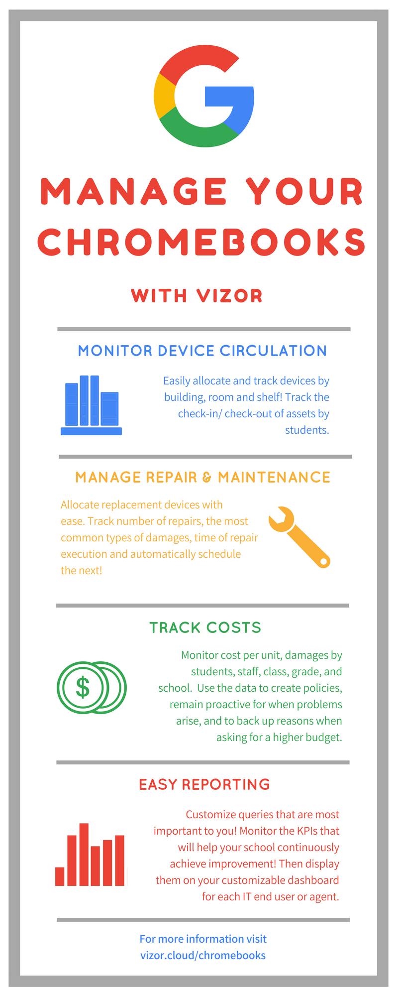 Why Chromebooks For Education?