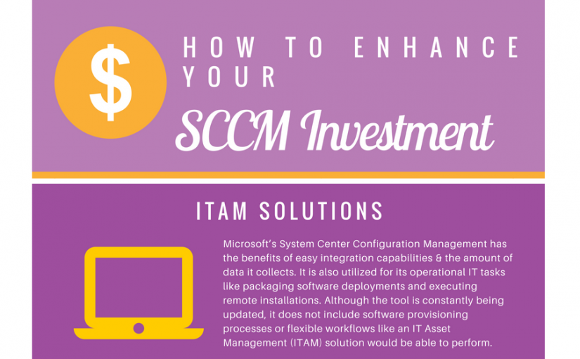 How To Enhance Your Microsoft SCCM Investment – Infographic