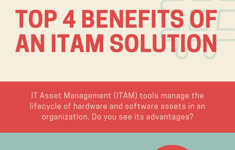 Top 4 Benefits of an ITAM Solution – Infographic