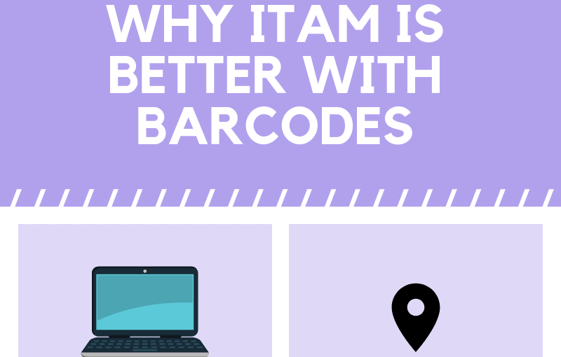 Why ITAM Is Better With Barcodes- Infographic