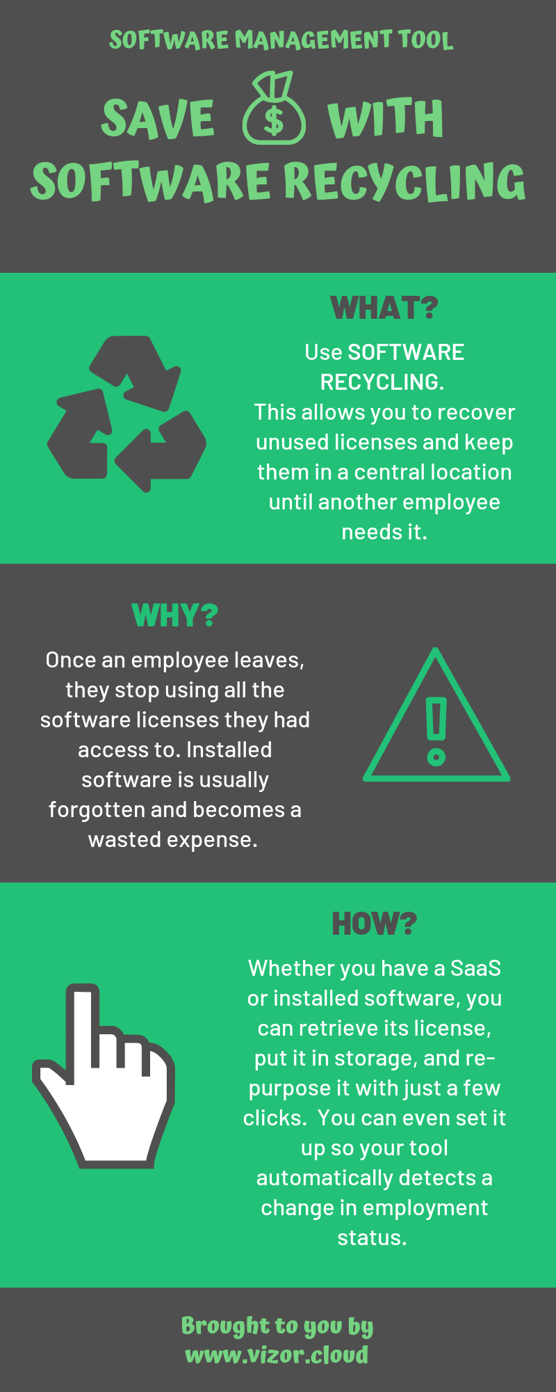 save money with software recycling