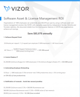 ROI – Software and License Management