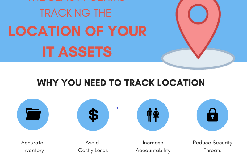 The Beauty Behind Tracking the Location of Your IT Assets