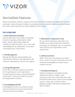 Top ServiceDesk Features