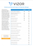 VIZOR – Enhance ConfigMgr