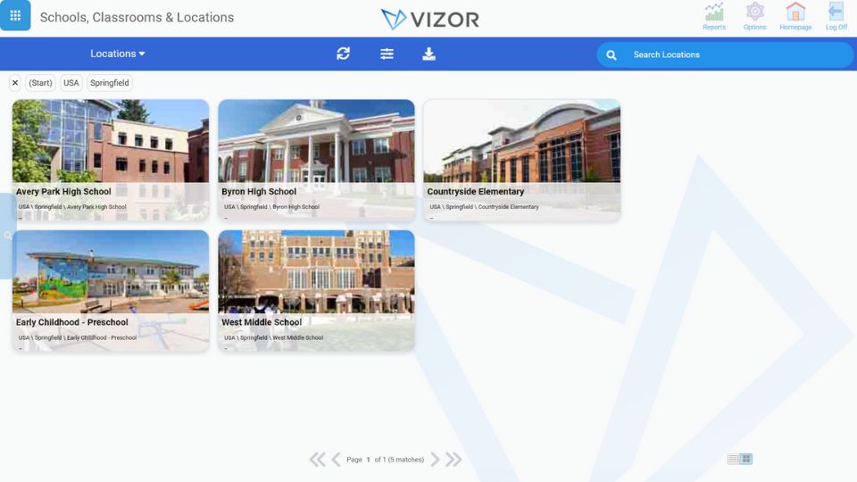 Intelligent OU and IP Location Assignment
