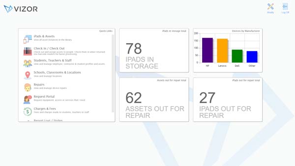 iPad Management Dashboard